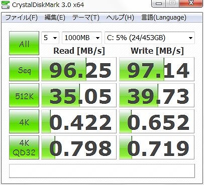エクスペリエンス